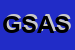 Logo di GB SOCIETA-IN ACCOMANDITA SEMPLICE DI BLASILLI GIANLUCA E C