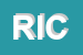 Logo di RICOTTA