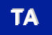 Logo di TRITA ANNA