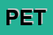 Logo di PETRONI
