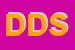 Logo di DS DISTRIBUZIONE -SRL