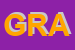 Logo di GRASSI