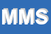 Logo di M e M SRL