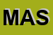 Logo di MASSI