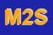 Logo di MM 2000 SRL