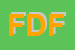 Logo di FARMACIA DELLE FINANZE