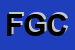 Logo di FARMACIA GIULIO CESARE
