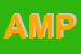 Logo di AMPLIFON SPA