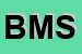 Logo di BMG MARKET SRL