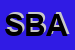 Logo di SBARDELLA