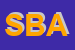 Logo di SBARDELLA