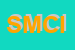 Logo di SHENZHOU MEDICAL CENTER IMPORT-EXPORT SRL