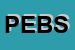 Logo di PARFUMS ET BEAUTE-SRL