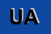 Logo di UGHETTA ANNA