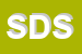 Logo di SELARCLASS DESIGN SRL