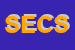 Logo di SERMONETA ENRICA E C SAS