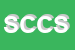 Logo di SCIUNNACCHE CESARE E C SNC