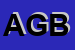 Logo di ABBIGLIAMENTO GIOIA BOUTIQUE
