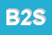 Logo di B 21 SRL
