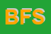 Logo di BLOND FASHION SRL