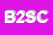 Logo di BOX 233 SAS DI C MENASCI e C