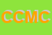 Logo di CDC DI CECCONI MARIO E CAMPANA FRANCESCO SNC