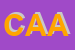 Logo di CALO-ANGELO ARI
