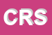Logo di CK ROMA SRL