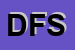 Logo di DOMUS FASHION SRL