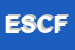 Logo di EFFEGI SAS DI CAPORUSSO FRANCOISE e C