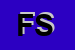 Logo di FOMER SRL