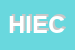 Logo di HONGLI IMPORT -EXPORT DI CHEN JIASHENG e C SOCIETA-IN ACCOMANDITA SEMPLICE