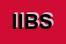 Logo di IB INTERNATIONAL BUSINESS SRL