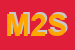 Logo di MADA 26 SRL