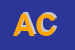 Logo di APRILE CONCETTA