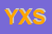 Logo di YONG XIN SRL