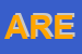 Logo di AREA SRL