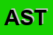 Logo di ASTRO SRL