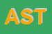 Logo di ASTRO SRL