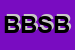 Logo di B E B SNC DI BARTOLI MARINELLA