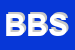 Logo di B e B SRL