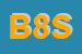 Logo di BABUINO 86 SRL
