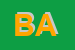 Logo di BAUCIA ANNA