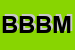 Logo di BIM BUM BAM DI MINEO MARCELLO