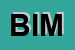 Logo di BIMBI