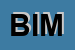 Logo di BIMBISSIMI