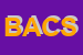 Logo di BONDI-ANGELO e C SAS