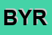 Logo di BYRON
