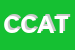 Logo di CAT CENTRO ABBIGLIAMENTO TIBURTINO SRL