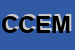 Logo di CEM CENTRO EUROPEO MODA SRL